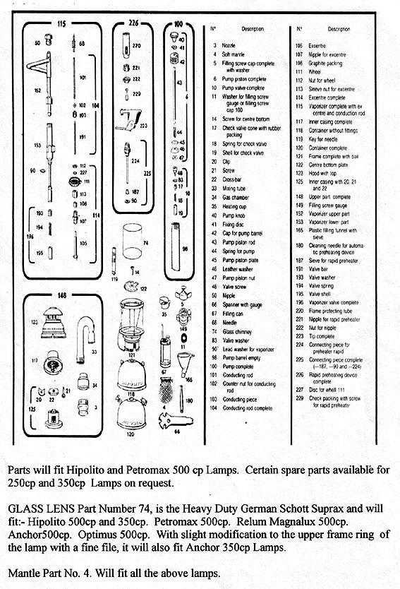 Petromax Lantern exploded view