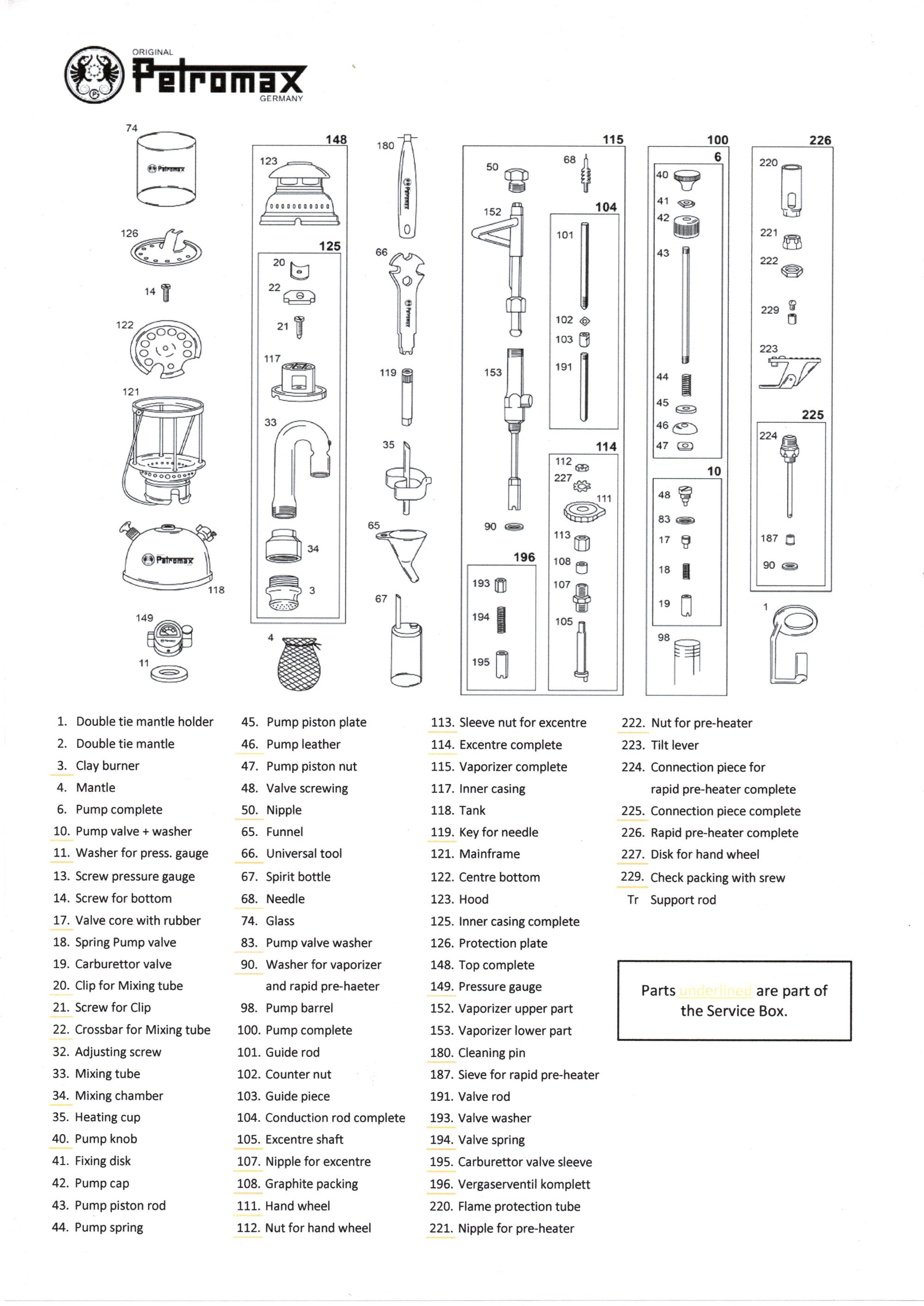 Petromax Lantern exploded view